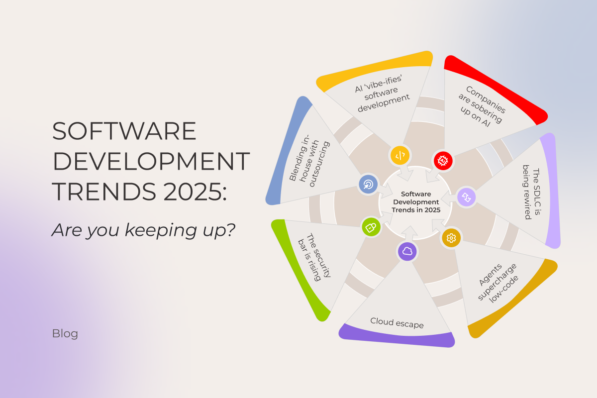 Software development trends 2025: Are you keeping up?